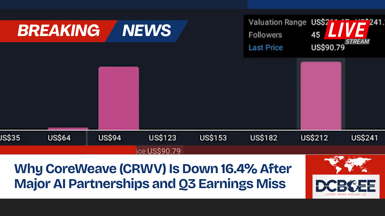 Why CoreWeave (CRWV) Is Down 16.4% After Major AI Partnerships and Q3 Earnings Miss